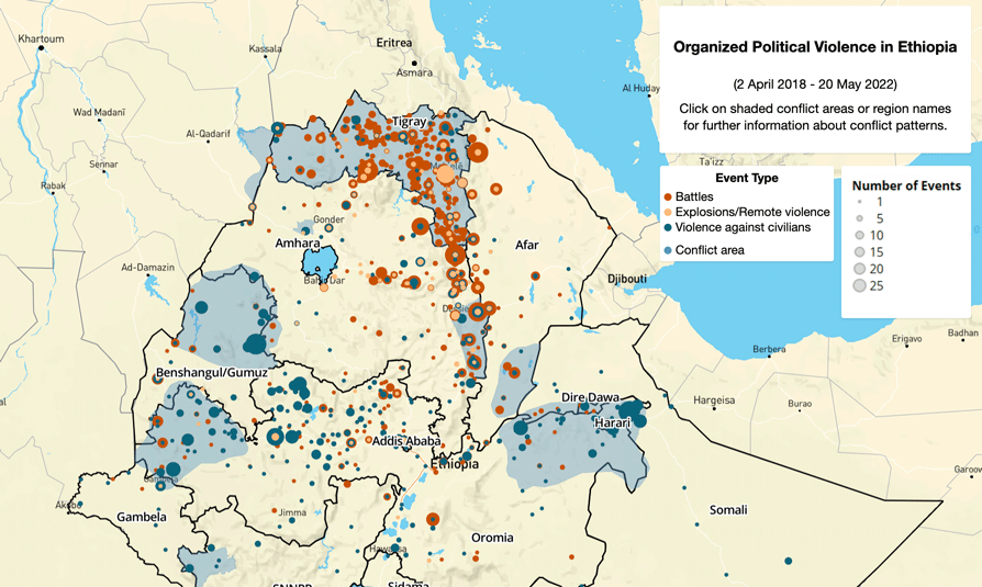 Ethiopia Peace Observatory