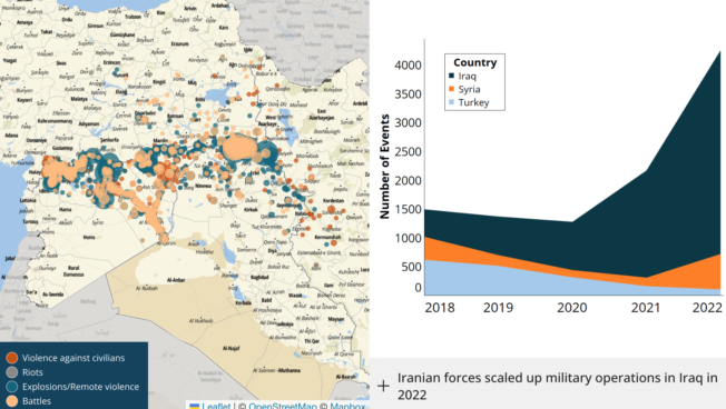 The Kurdish regions — an area spanning northern Syria and Iraq, southeastern Turkey, and northwestern Iran — continued to be the scene of heightened tensions in 2022.