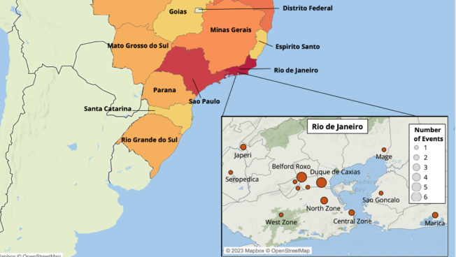 The targeting of local officials in Brazil is more pervasive and deadly at the municipal level in all scenarios, and heightened during local elections. Ongoing investigations on the interference of organized crime in the latest election in the states of Piauí and Rio de Janeiro points to continuous involvement of gangs and militias in the elections. Heading into the 2024 municipal elections, heightened tensions stoked by national politics and the collusive relationship between organized criminal groups and some local authorities are likely to amplify existing party tensions and exacerbate local political rivalries.